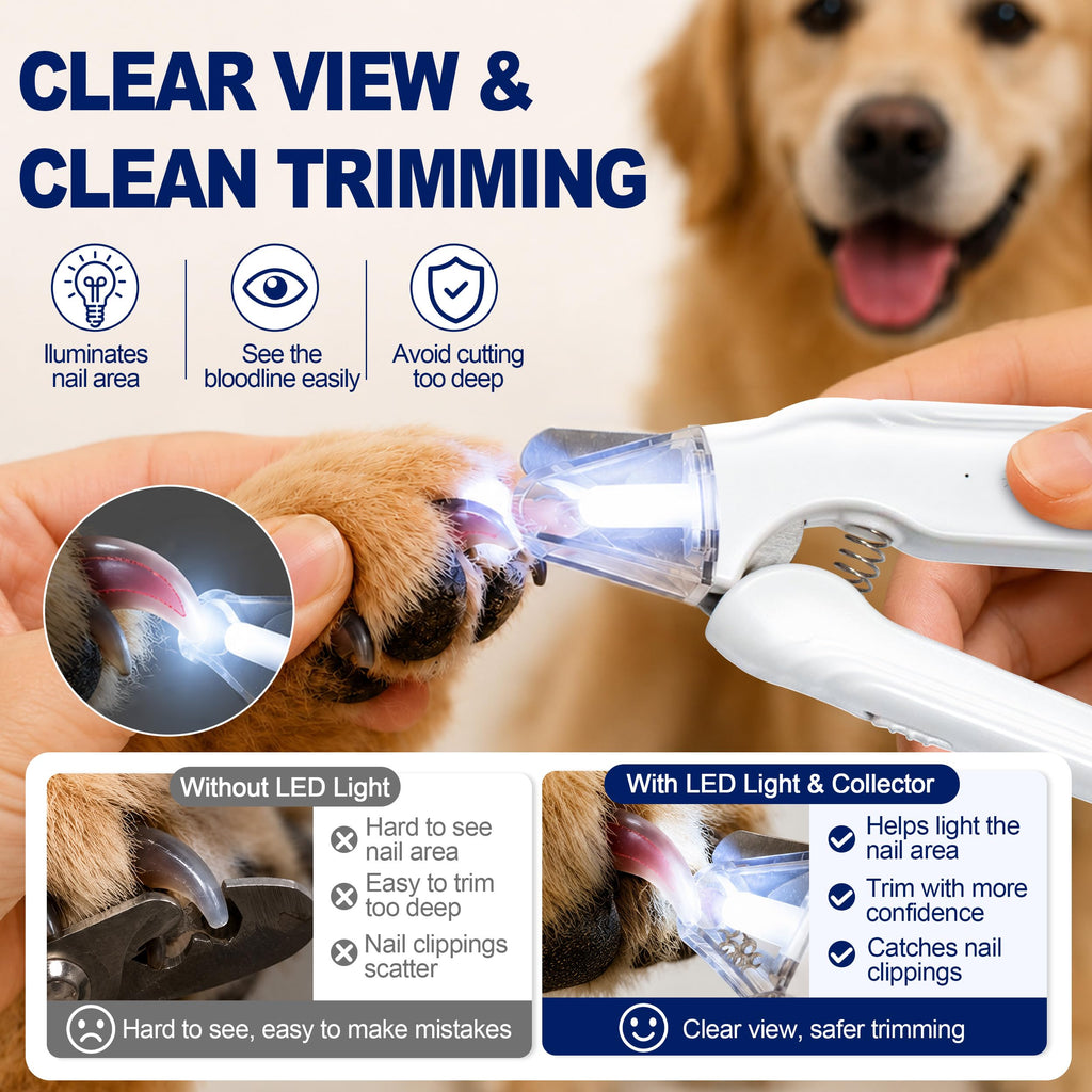 USB-C rechargeable PawTrim™ Pro pet nail grinder for safe home grooming